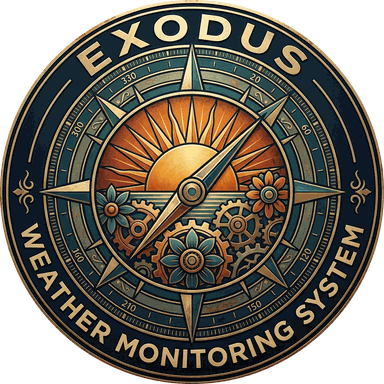 Exodus